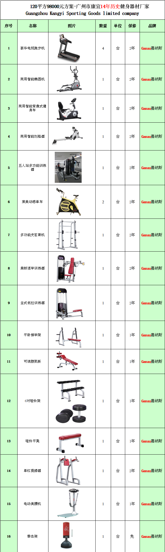 丝瓜视频网页版健身房